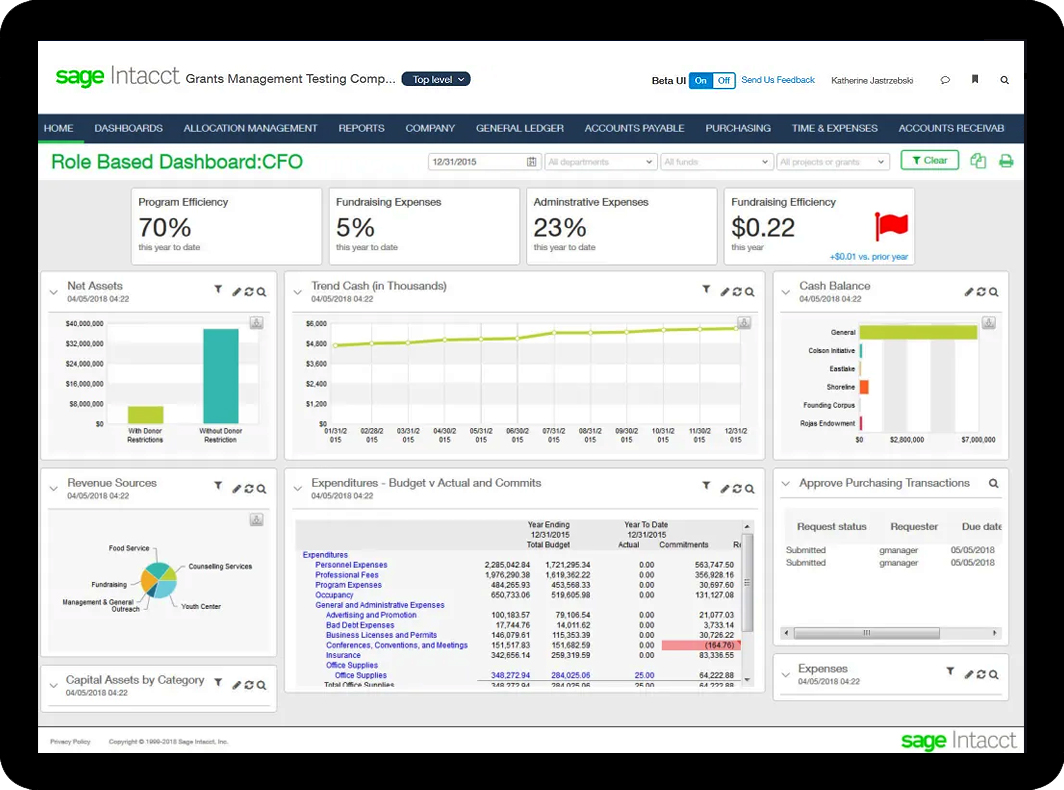 Erp Software In Dubai