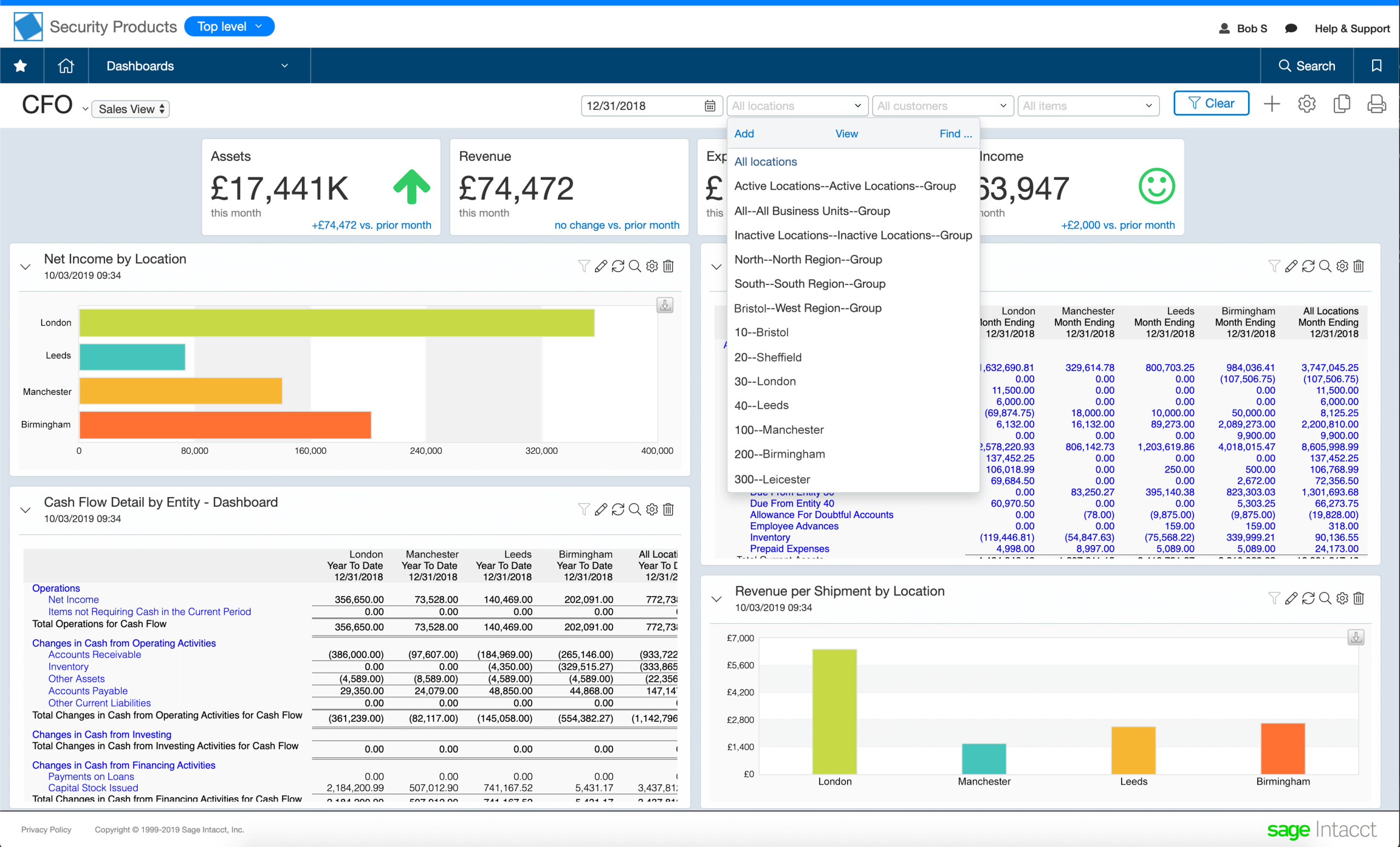 Ecommerce Erp Software
